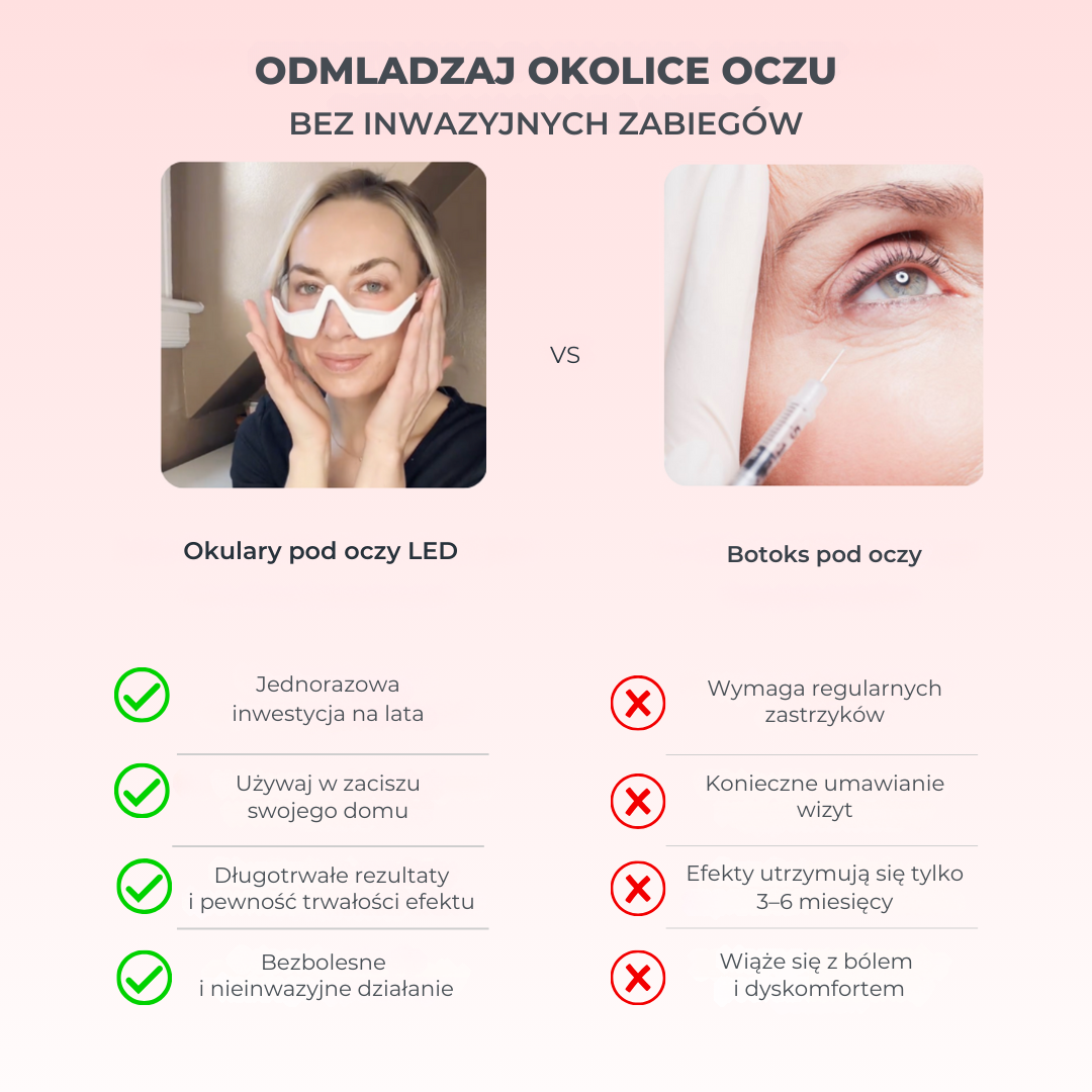 Okulary Glow Lane pod oczy z czerwonym światłem LED