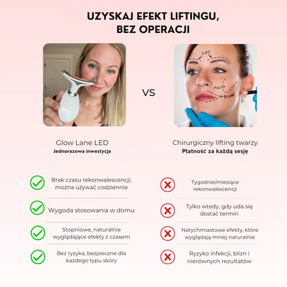 GLOW LANE – Urządzenie do pielęgnacji twarzy LED 7w1