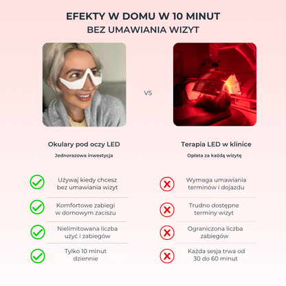 Okulary Glow Lane pod oczy z czerwonym światłem LED