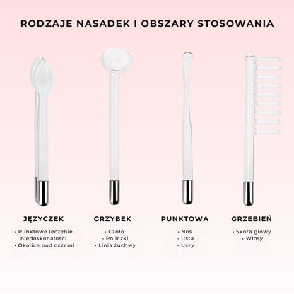 Urządzenie Glow Lane do terapii skóry wysoką częstotliwością